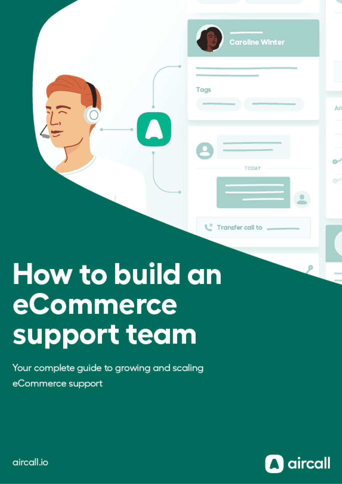 How to Build an eCommerce Support Team